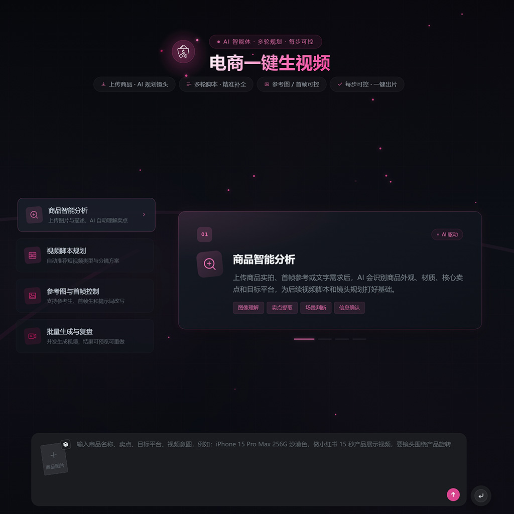 短视频素材图
